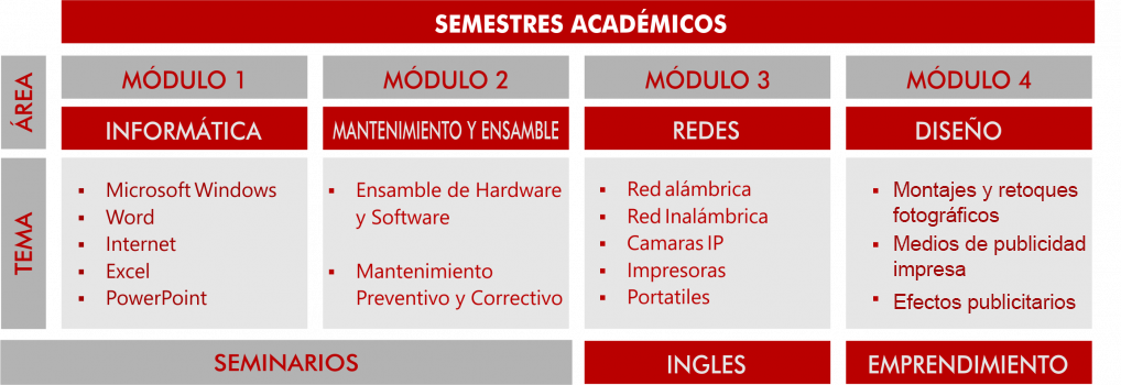 gallery/mantenimiento