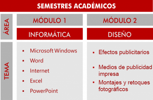 gallery/curso sistemas