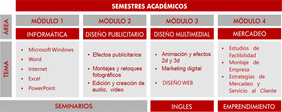 gallery/diseño grafico